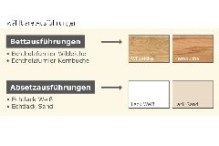 Ausführung
